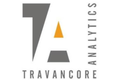 Travancore analytics (India) on databroker